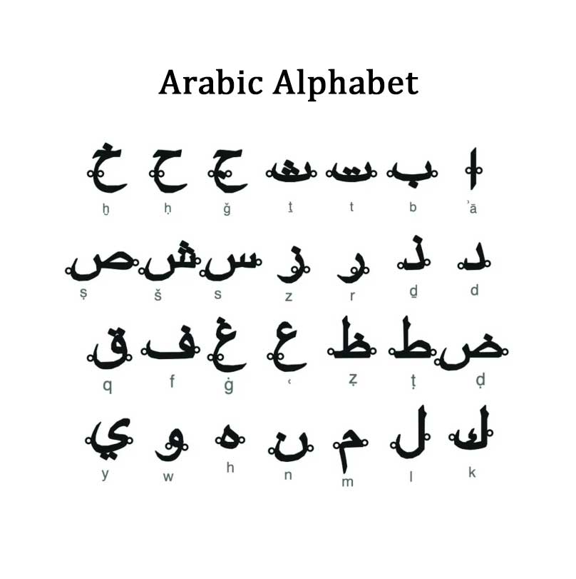 18k gold Arabic letter necklace for women ā luxury personalized jewelry