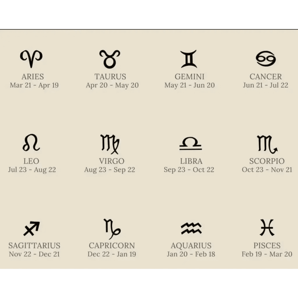 Gold Zodiac Horoscope Birthstone Necklace Designed and handcrafted in the UAE.