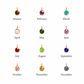 Birthstone list 